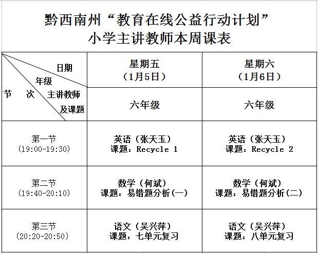 六年级.png