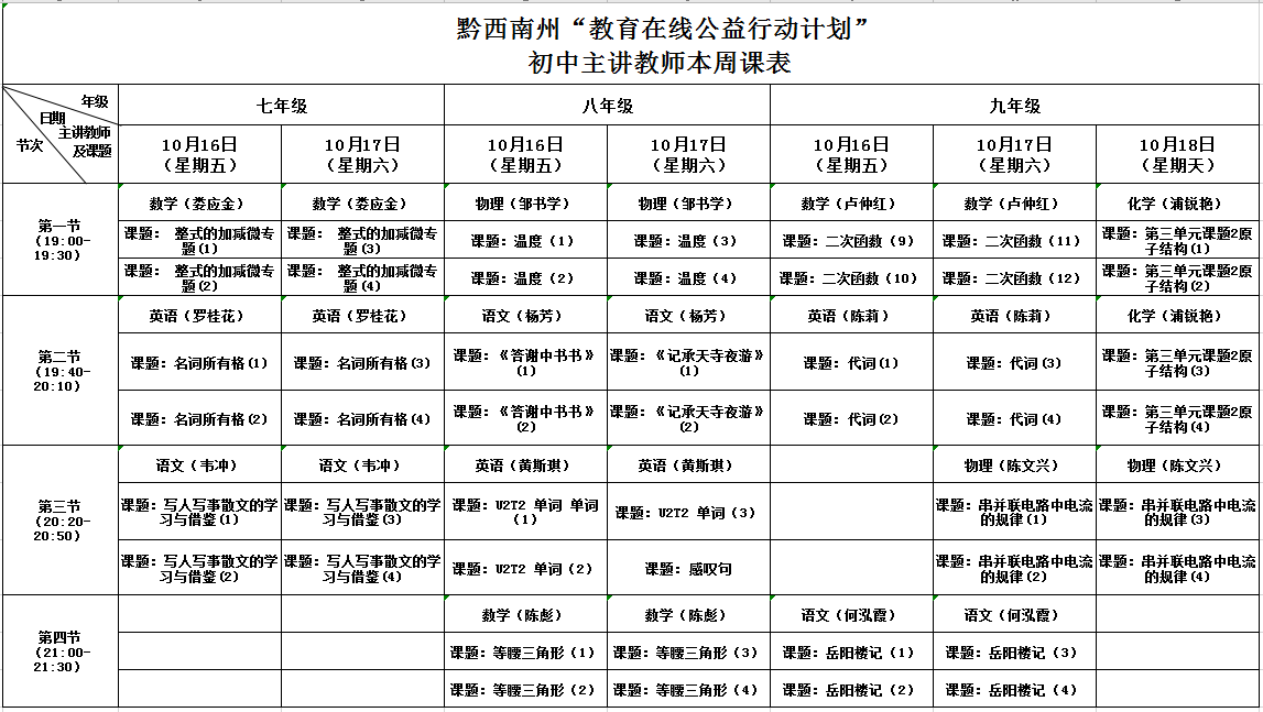 教育在线第三周.png